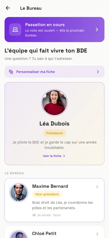 Écran « Le Bureau » : présidente en tête, membres avec photo et rôle