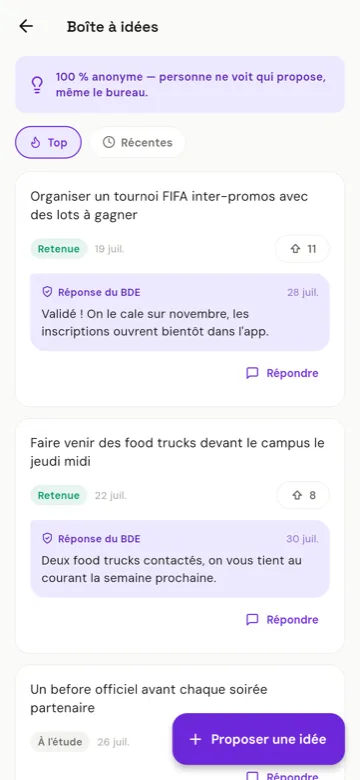 Boîte à idées : idées classées par votes, avec les réponses du bureau